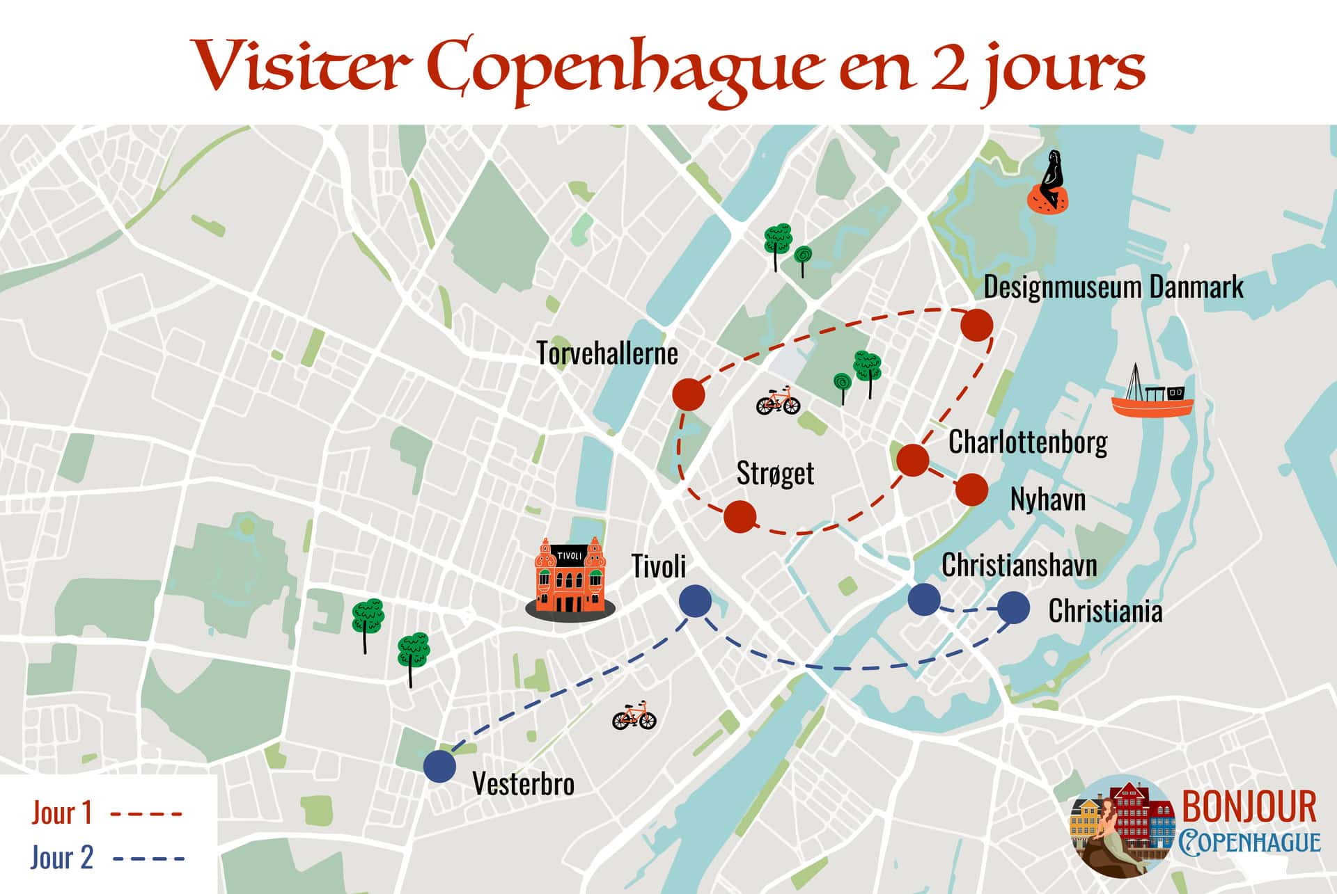 2 jours copenhague en 2 jours