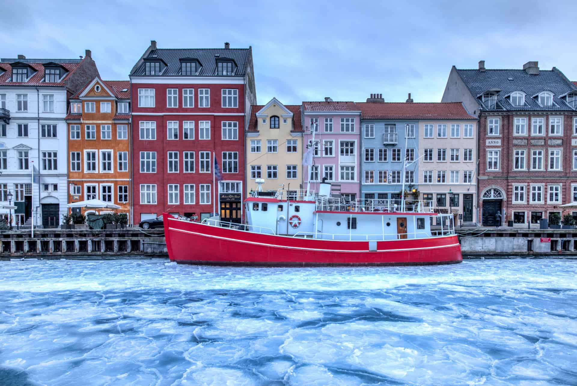 climat copenhague hiver